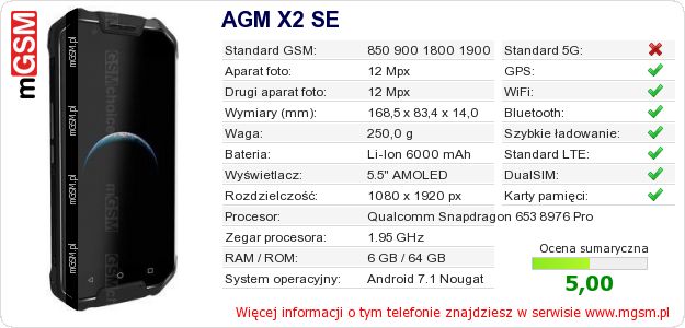 Dane telefonu AGM X2 SE Dane telefonu AGM X2 SE