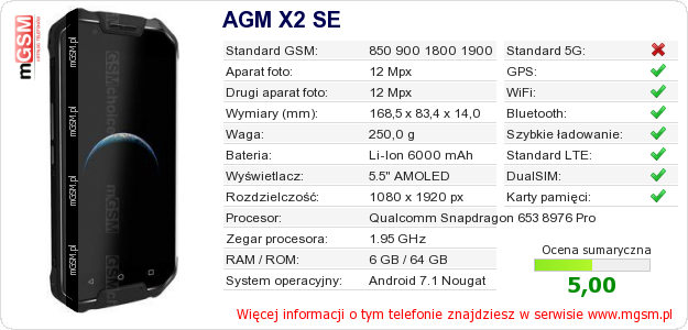 Dane telefonu AGM X2 SE