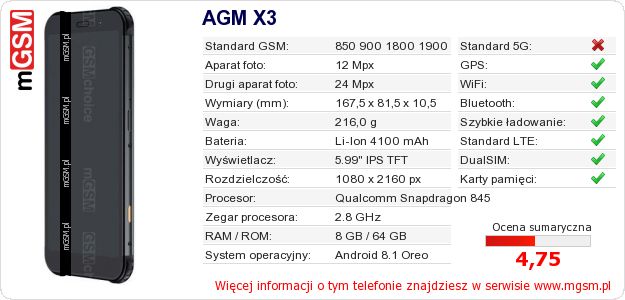 Dane telefonu AGM X3