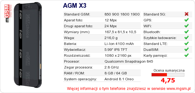 Dane telefonu AGM X3 Dane telefonu AGM X3