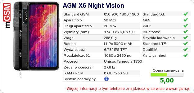 Dane telefonu AGM X6 Night Vision