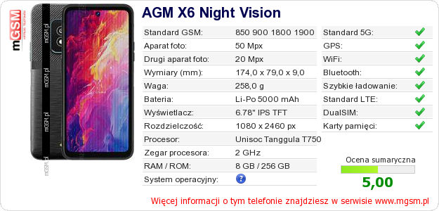 Dane telefonu AGM X6 Night Vision