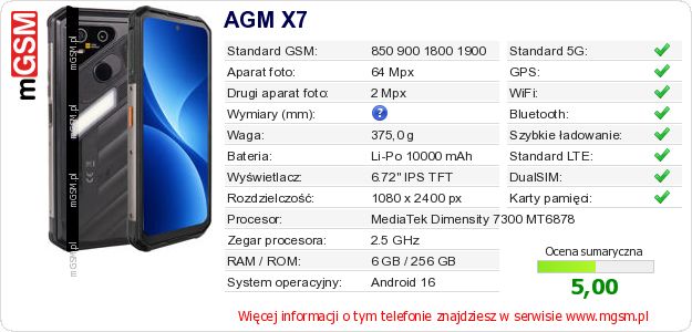 Dane telefonu AGM X7 Dane telefonu AGM X7