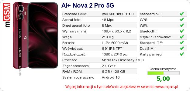 Dane telefonu AI+ Nova 2 Pro 5G Dane telefonu AI+ Nova 2 Pro 5G