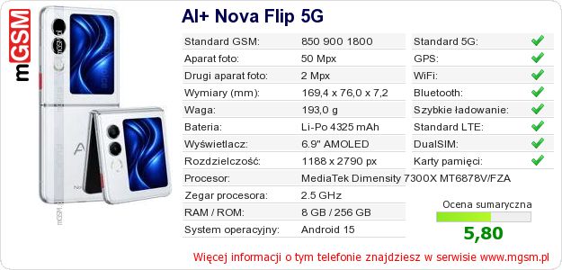 Dane telefonu AI+ Nova Flip 5G