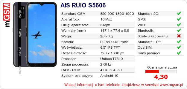 Dane telefonu AIS RUIO S5606