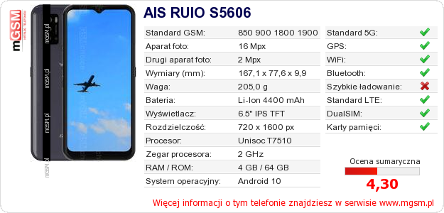 Dane telefonu AIS RUIO S5606