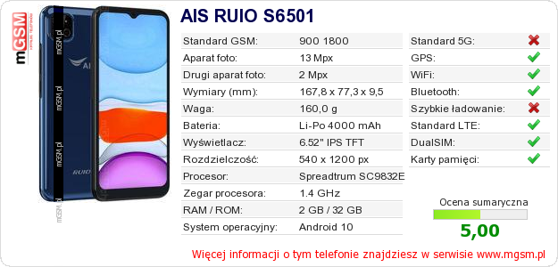 Dane telefonu AIS RUIO S6501 Dane telefonu AIS RUIO S6501