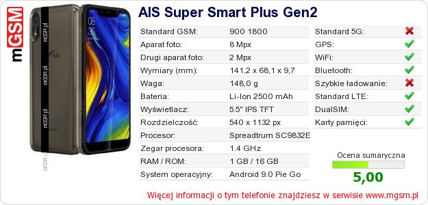 Dane telefonu AIS Super Smart Plus Gen2 Dane telefonu AIS Super Smart Plus Gen2