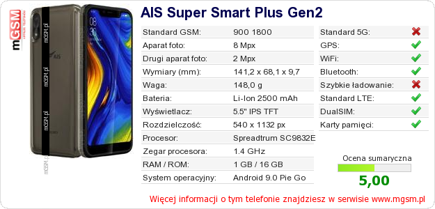 Dane telefonu AIS Super Smart Plus Gen2
