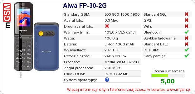 Dane telefonu Aiwa FP-30-2G Dane telefonu Aiwa FP-30-2G