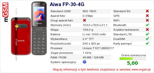Dane telefonu Aiwa FP-30-4G Dane telefonu Aiwa FP-30-4G