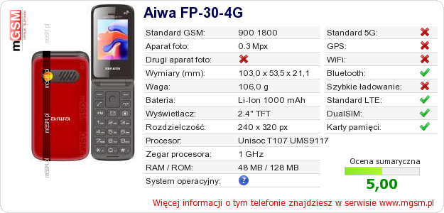 Dane telefonu Aiwa FP-30-4G