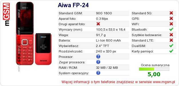 Dane telefonu Aiwa FP-24