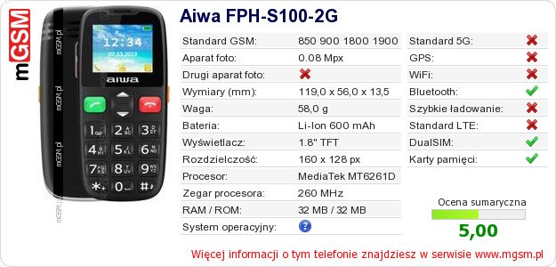 Dane telefonu Aiwa FPH-S100-2G