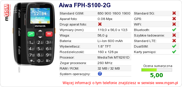 Dane telefonu Aiwa FPH-S100-2G