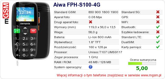 Dane telefonu Aiwa FPH-S100-4G