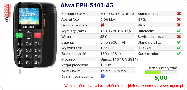 Dane telefonu Aiwa FPH-S100-4G