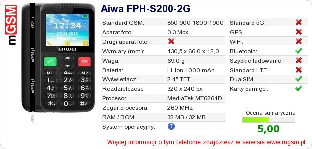 Dane telefonu Aiwa FPH-S200-2G