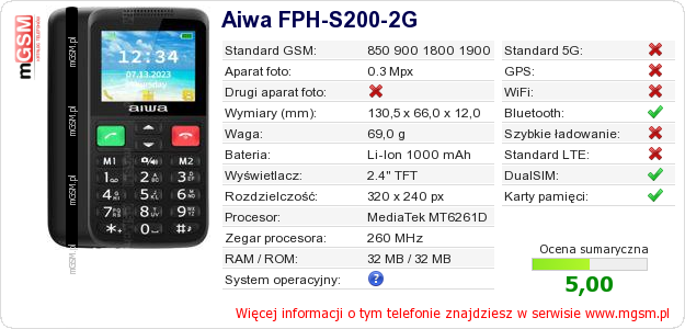 Dane telefonu Aiwa FPH-S200-2G
