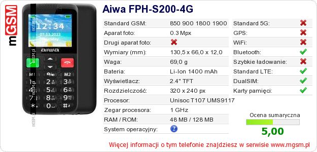 Dane telefonu Aiwa FPH-S200-4G