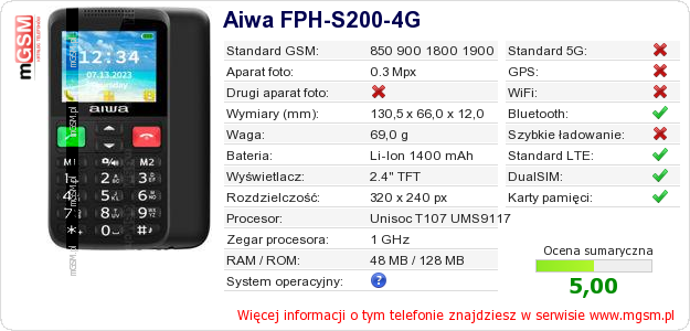 Dane telefonu Aiwa FPH-S200-4G