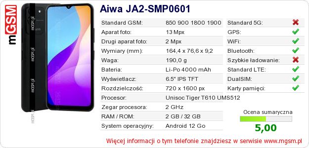 Dane telefonu Aiwa JA2-SMP0601 Dane telefonu Aiwa JA2-SMP0601