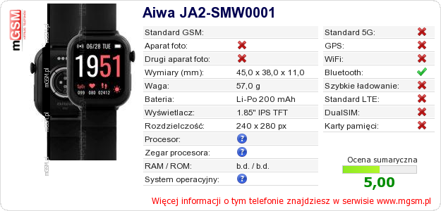 Dane telefonu Aiwa JA2-SMW0001