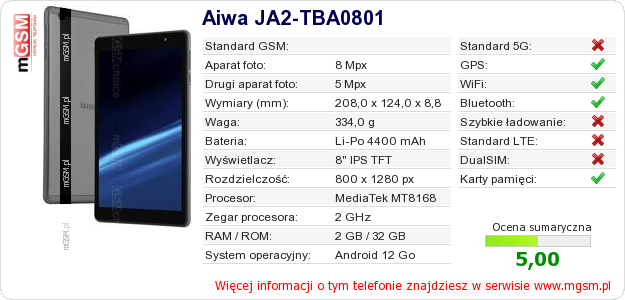 Dane telefonu Aiwa JA2-TBA0801