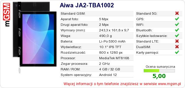 Dane telefonu Aiwa JA2-TBA1002 Dane telefonu Aiwa JA2-TBA1002