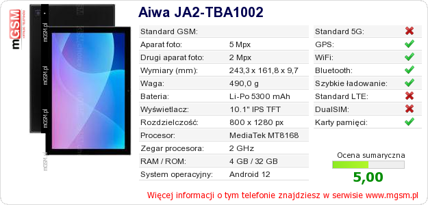Dane telefonu Aiwa JA2-TBA1002 Dane telefonu Aiwa JA2-TBA1002