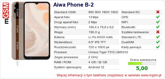 Dane telefonu Aiwa Phone B-2