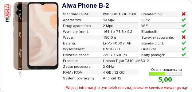 Dane telefonu Aiwa Phone B-2