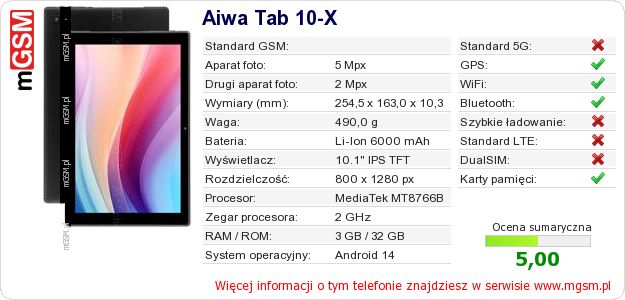 Dane telefonu Aiwa Tab 10-X Dane telefonu Aiwa Tab 10-X