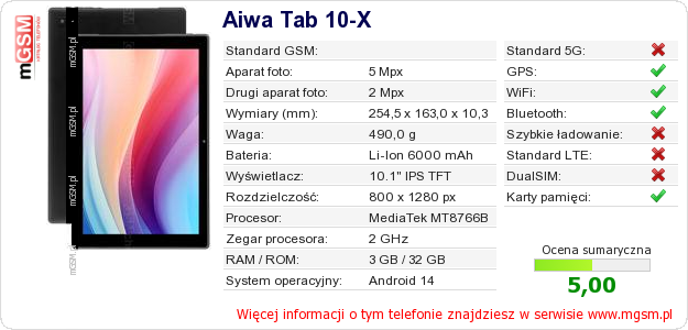Dane telefonu Aiwa Tab 10-X Dane telefonu Aiwa Tab 10-X