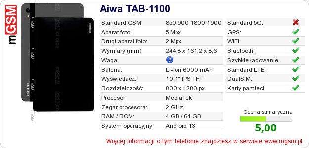 Dane telefonu Aiwa TAB-1100