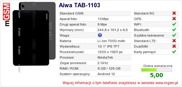 Dane telefonu Aiwa TAB-1103