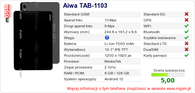 Dane telefonu Aiwa TAB-1103