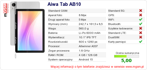 Dane telefonu Aiwa Tab AB10