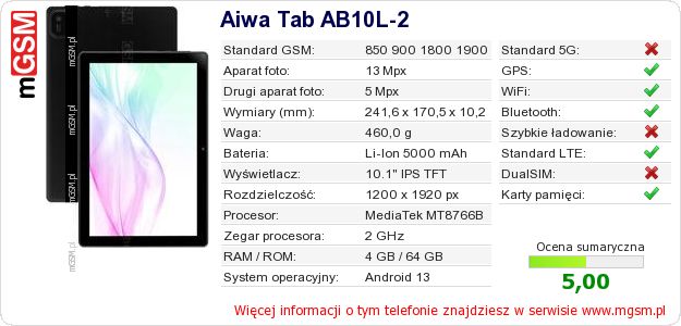 Dane telefonu Aiwa Tab AB10L-2