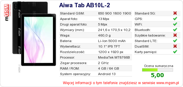 Dane telefonu Aiwa Tab AB10L-2 Dane telefonu Aiwa Tab AB10L-2