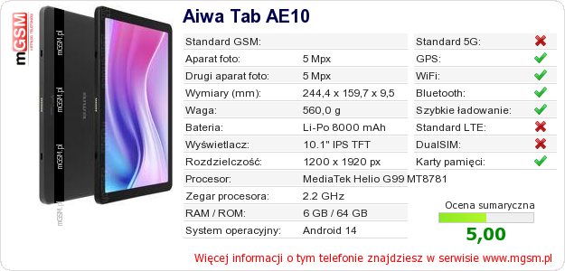 Dane telefonu Aiwa Tab AE10 Dane telefonu Aiwa Tab AE10