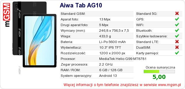 Dane telefonu Aiwa Tab AG10