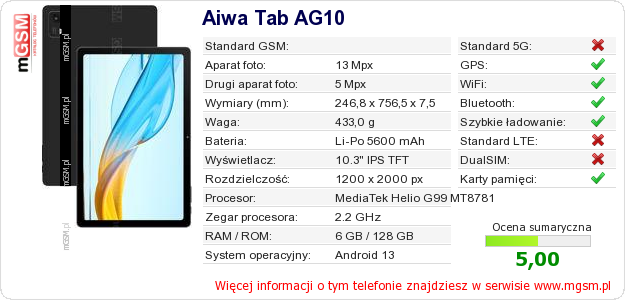 Dane telefonu Aiwa Tab AG10