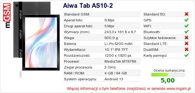 Dane telefonu Aiwa Tab AS10-2