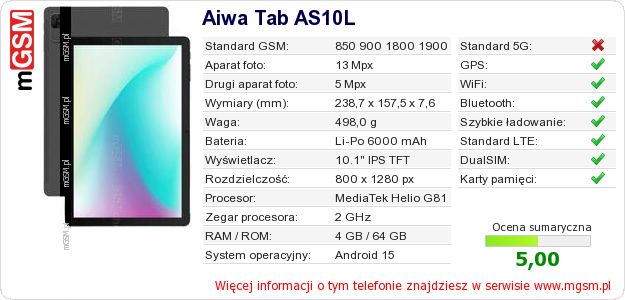 Dane telefonu Aiwa Tab AS10L