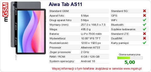 Dane telefonu Aiwa Tab AS11 Dane telefonu Aiwa Tab AS11