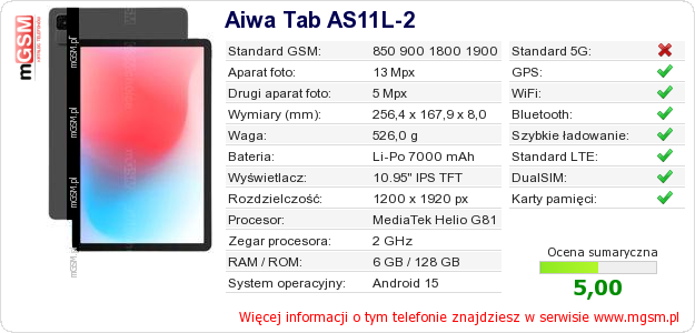 Dane telefonu Aiwa Tab AS11L-2 Dane telefonu Aiwa Tab AS11L-2