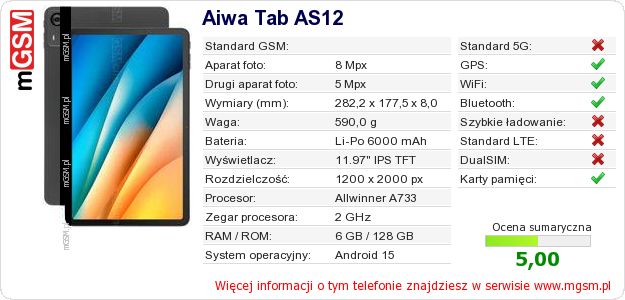 Dane telefonu Aiwa Tab AS12