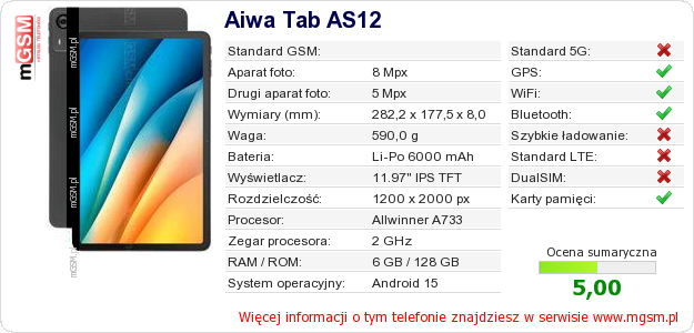 Dane telefonu Aiwa Tab AS12